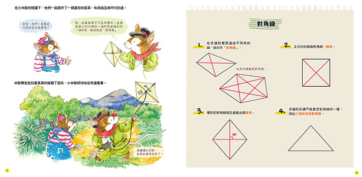 不可思議的數學王國：認識四邊形的世界